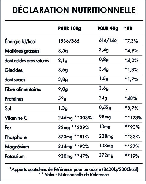 Tabela Nutricional - Super Vegan Protein 2,5kg